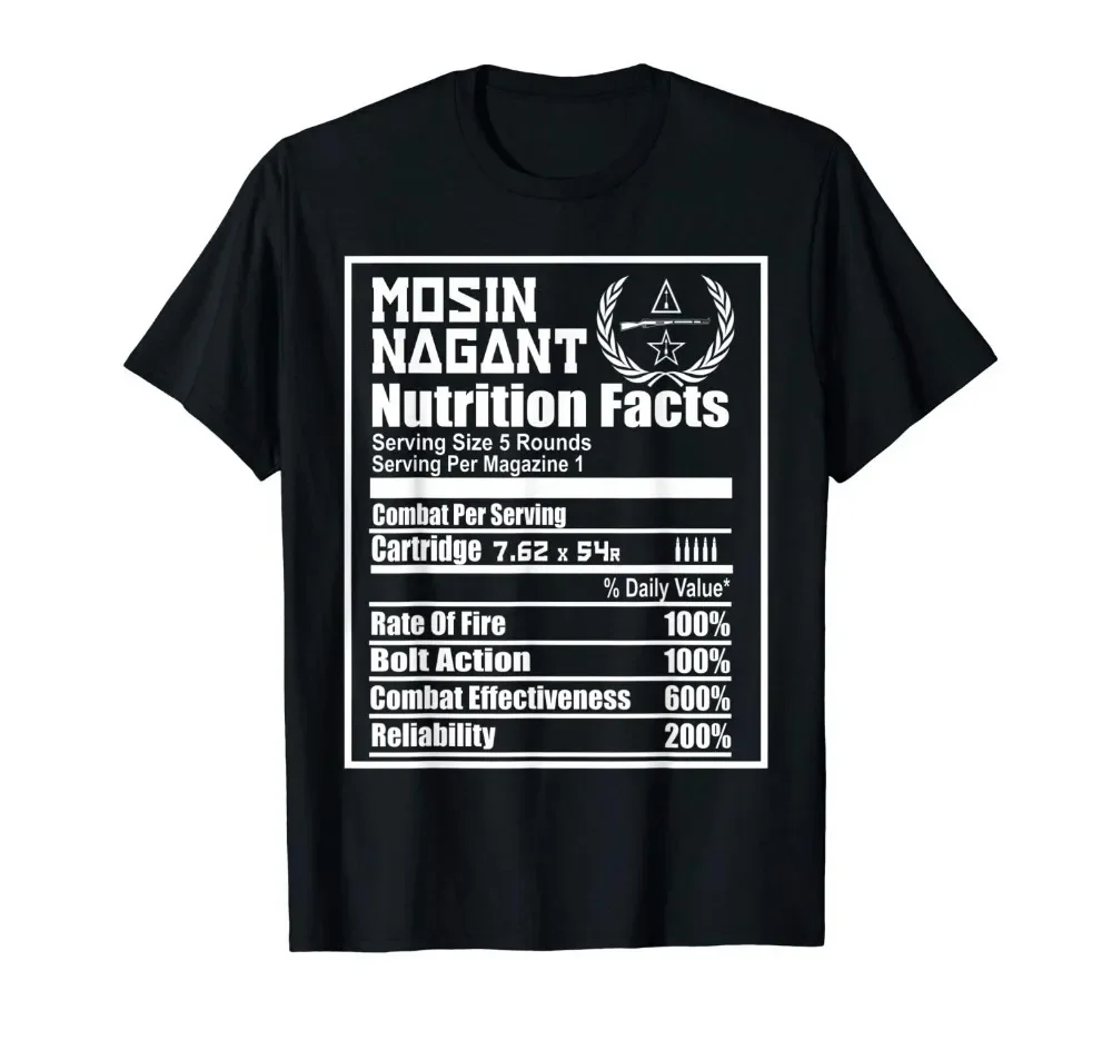 Mosin Nagant Nutrition Facts S - Men'S Fashion Websites ulasan dan harga